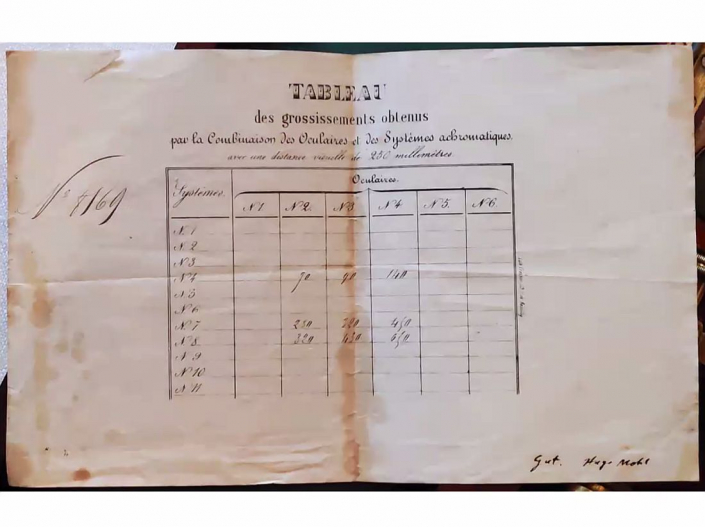Hartnack-Mikroskope__Beitrag_Dirk_Backenkoehler_09